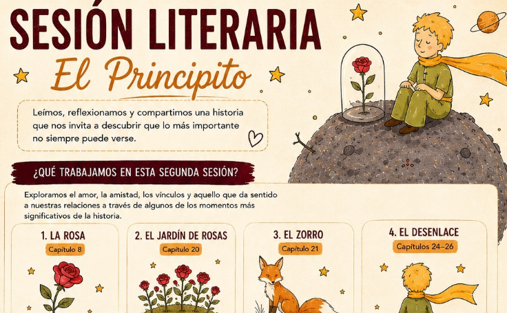 Sesiones Literarias – El Principito (Infografía)
